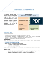 00 - AMF Toutes Les Fiches