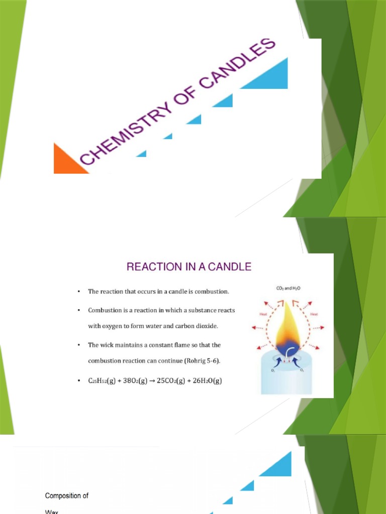 Combustion in Candles PDF