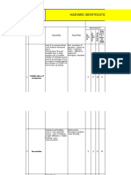 Hazhard Identification and Risk Assessment Hira: Name of Site:-Job/ Activity/Task: Retaining Wall