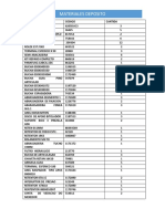 Depósito de piezas y materiales