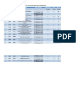 Rekonsiliasi Sakti - Span Sampai Dengan Periode 2022-09