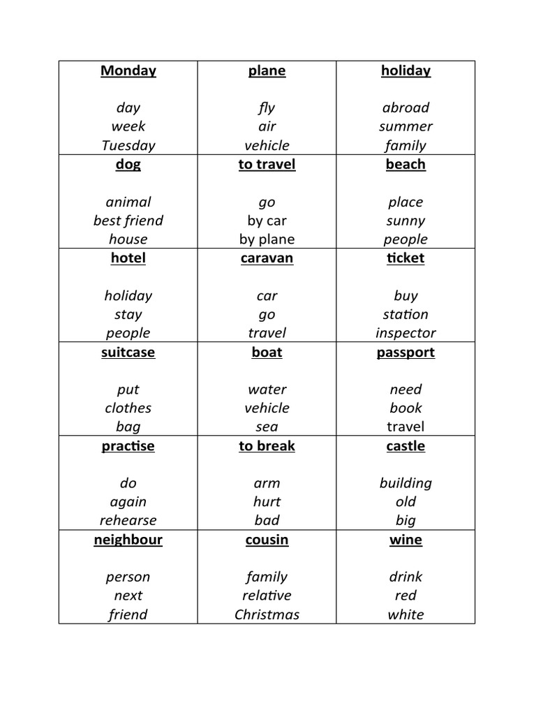 Taboo Conversation Topics Dialogs Fun Activities Games o 64892 PDF