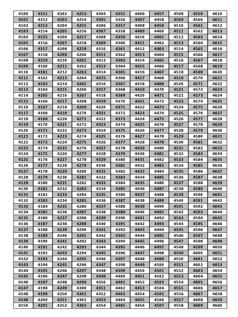 4100 | PDF