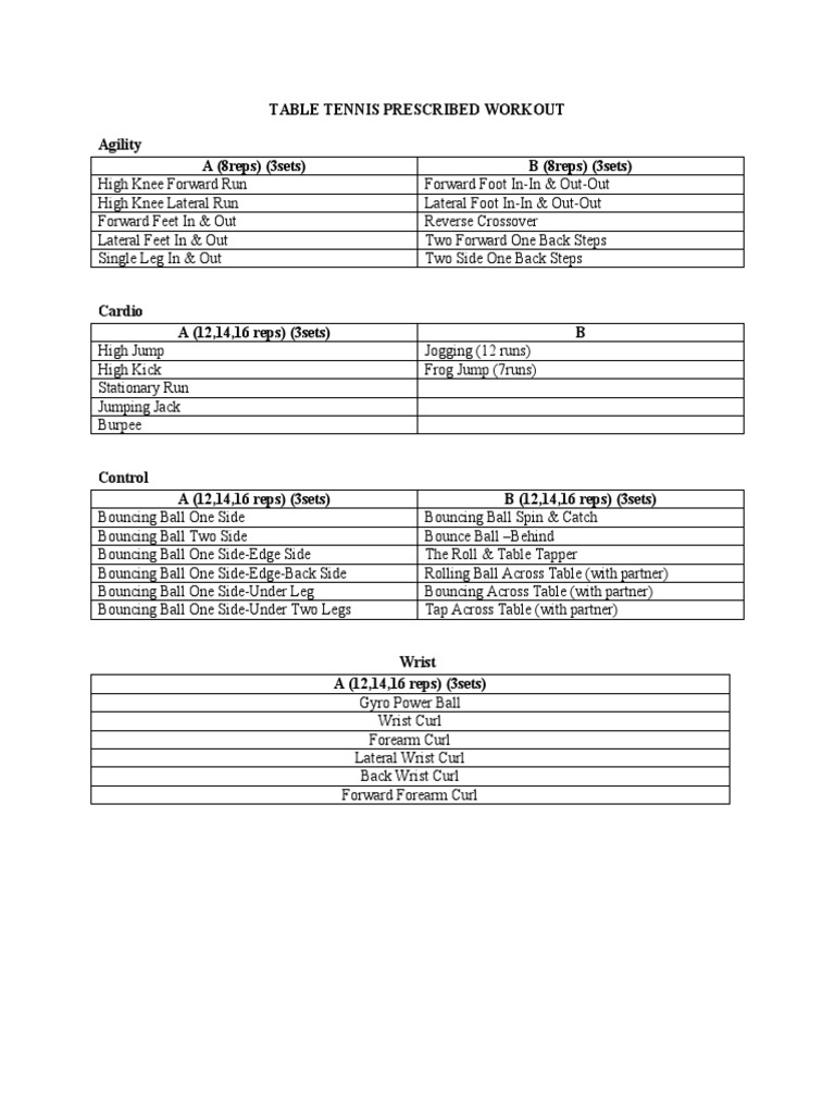 Table Tennis Workout Routine Guide | PDF