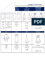 Formule Cls. a VIII a Poliedre Și Corpuri Rotunde (Pe o Pagina)