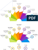 Business Model Process