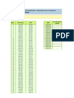 Pregunta 1: Universidad Peruana de Ciencias Aplicadas // Informática para Economistas