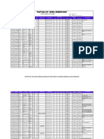 Daftar Lot Mobil Sementara Lelang 02 Juni 2022 (Event Nasional)