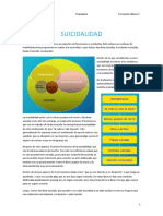 Ideación suicida: progresión de conductas y factores de riesgo