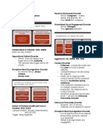 Differential Diagnosis