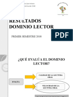 RESULTADOS de La Velocidad Lectora