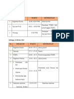 Rundown Acara