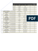 2022-2023 Güz Programi