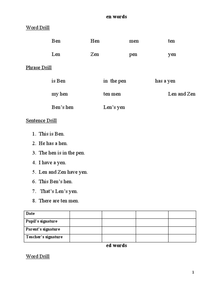 Phonics Drills for Early Readers | PDF | Language Arts & Discipline
