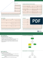 2015 SVT Toolkit Reference Card