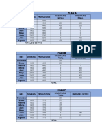 Planes de producción e inventario para minimizar costos