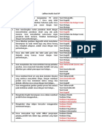 Latihan Analisis Soal UP + Jawaban