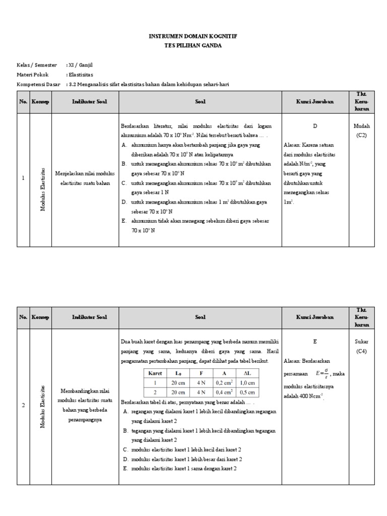Instrumen Teman Kang Dian PDF