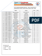 Nilai Rapot Sisipan SG 12 (Word)