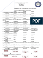 Diagnostic Test in TLE 8