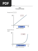 Bab 3 Persamaan Tak Linier