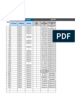 Formato Nomina Gta Frmo - Cesa 26 de Setiembre Al 02 de Octubre 2017