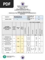 Summative Test in ESP 6 Quarter 1 | PDF
