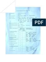 Pembelajaran SBdP, Bahasa Indonesia dan Matematika Tema 5 Subtema 2