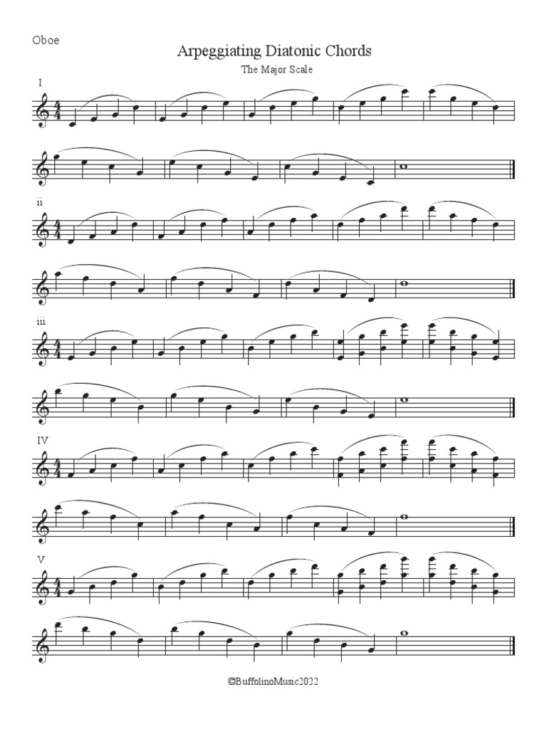 Arpeggios Major Scale Oboe PDF