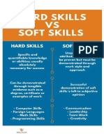 Soft Skills