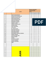 Analisis PTSS 22-23