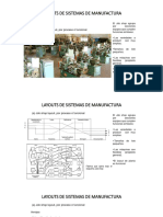 S06.S3 - Material - LAYOUTS SISTEMAS MANUFACTURA