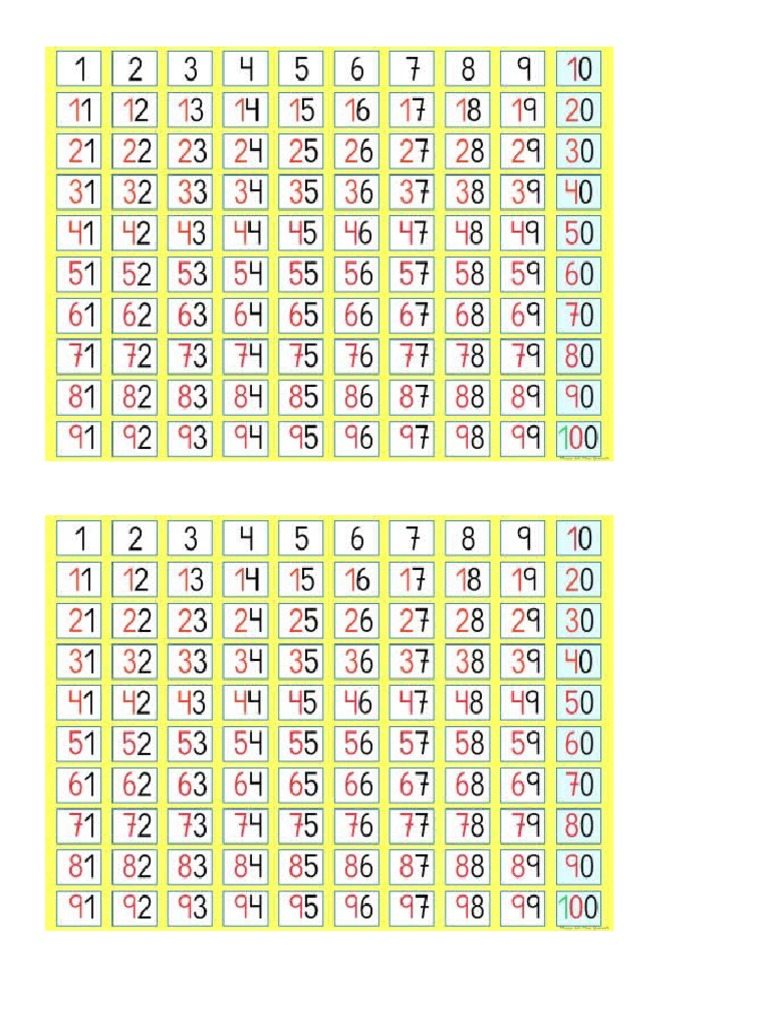 Tabla de Número Del 1 Al 100 | PDF