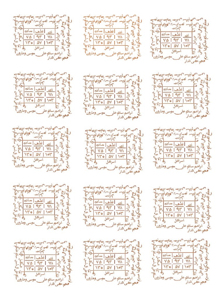 Isim Rebo Wekasan | PDF
