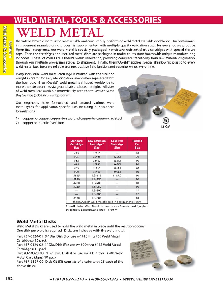 Capsula de Soldadura Exotermica 115gr Thermoweld PDF
