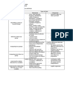 Stat Compre Review Materials Sept 24