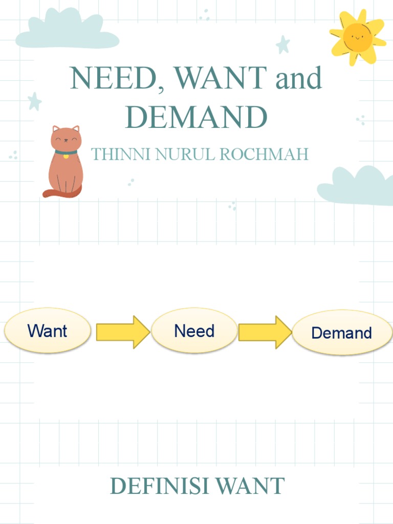 Need, Want, Demand: Definisi & Pengukuran | PDF