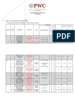 Final Defense Matrix Regular Group