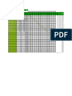 Entrenos (Diagramas Gantt Dinámicos)