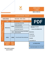 Curso Intensivo de Investigacion Tesis Desde Cero Presencial