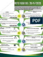 Abc Decreto 1550 Del 281120