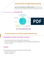 Functional Requirements (FRS) of Digital Manufacturing