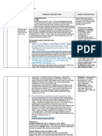 LK. 2.1 Eksplorasi Alternatif Solusi Upload