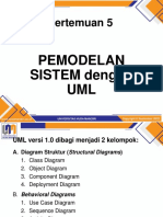 Pertemuan 5: Pemodelan SISTEM Dengan UML