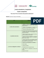 Cuadro Comparativo TIC Ambulatoria