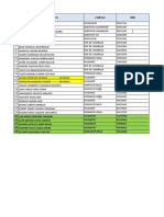 N° Nombres Cargo DNI