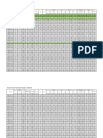 Atlas HSS Section Properties A500 Rectangles