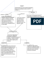 Mapa Conceptual Quimica Unidad 5