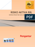 Manrisk Risiko Aktiva Riil