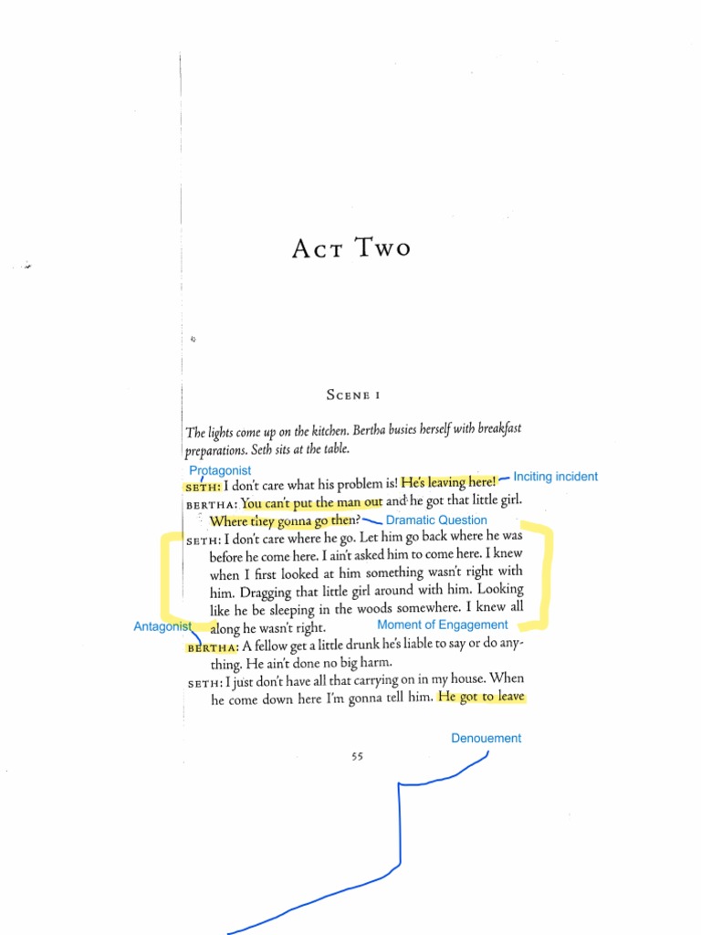 Joe Turner Come and Gone PDF